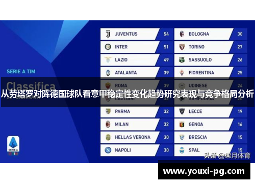 从劳塔罗对阵德国球队看意甲稳定性变化趋势研究表现与竞争格局分析 从劳塔罗对阵德国球队看意甲稳定性变化趋势研究表现与竞争格局分析