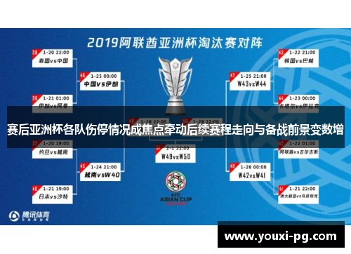 赛后亚洲杯各队伤停情况成焦点牵动后续赛程走向与备战前景变数增 赛后亚洲杯各队伤停情况成焦点牵动后续赛程走向与备战前景变数增