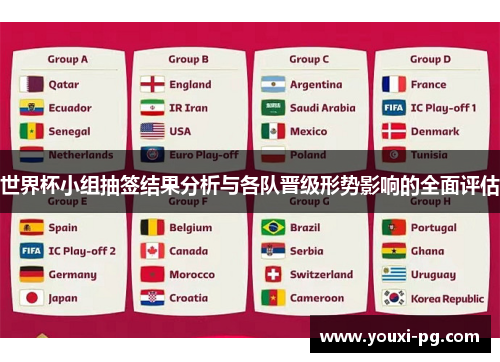 世界杯小组抽签结果分析与各队晋级形势影响的全面评估 世界杯小组抽签结果分析与各队晋级形势影响的全面评估