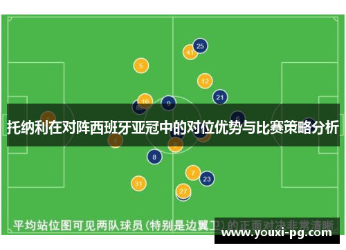 托纳利在对阵西班牙亚冠中的对位优势与比赛策略分析 托纳利在对阵西班牙亚冠中的对位优势与比赛策略分析