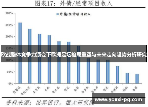 欧战整体竞争力演变下欧洲足坛格局重塑与未来走向趋势分析研究