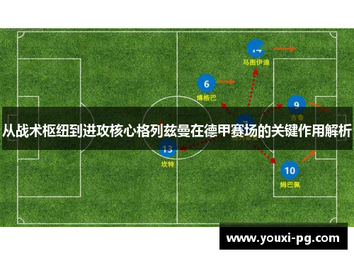 从战术枢纽到进攻核心格列兹曼在德甲赛场的关键作用解析