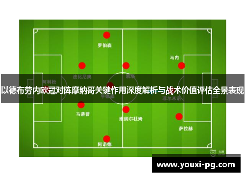 以德布劳内欧冠对阵摩纳哥关键作用深度解析与战术价值评估全景表现