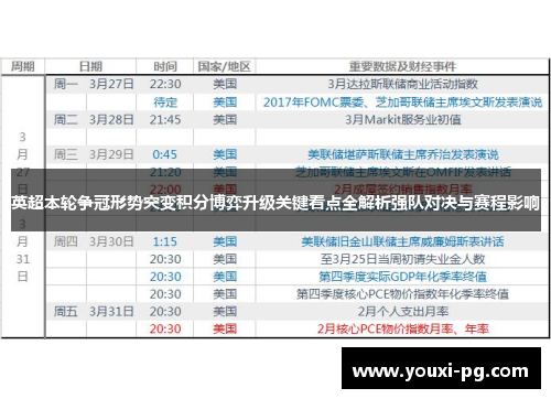 英超本轮争冠形势突变积分博弈升级关键看点全解析强队对决与赛程影响 英超本轮争冠形势突变积分博弈升级关键看点全解析强队对决与赛程影响